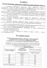 Памятка по трудовым отношениям