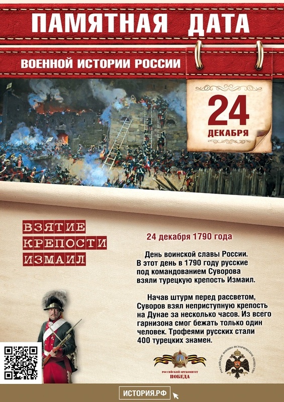 Памятная дата военной истории России: 26 сентября 1914 год. Галицийская битва